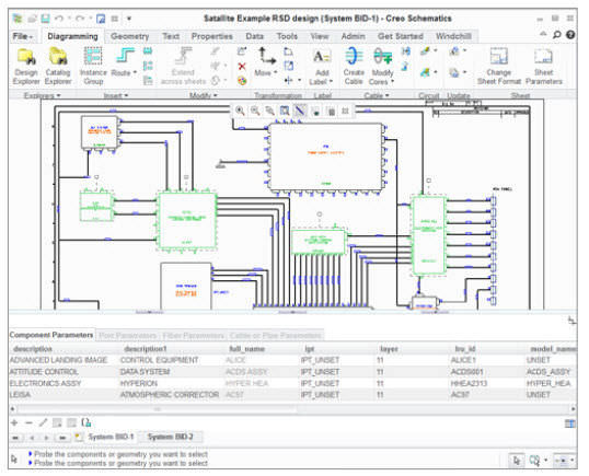 Schema elettrico ptc