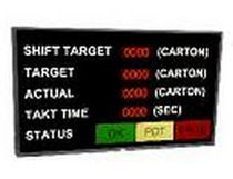 display digitale  Parker Electromechanical Automation
