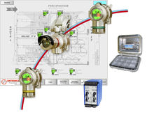 sistema di rilevamento incendi e gas a prova di guasto SYNTEL SIMTRONICS