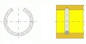 annello d'arresto