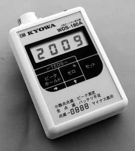 indicatore di posizione / di carica / digitale / portatile