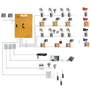 sistema citofono page / party line