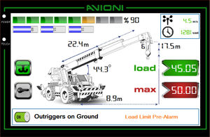 indicatore di carica / con touch screen