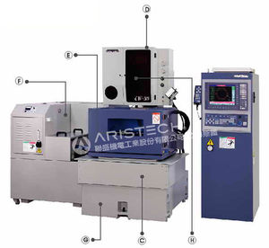 macchina per elettroerosione a filo / per microlavorazione / CNC