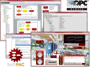 software di condivisione / OPC / di controllo / di automatizzazione