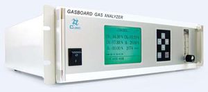 analizzatore syngas / di carbone / di metano / di ossigeno