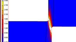 software di analisi / di simulazione / di modellizzazione / di progettazione
