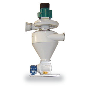 soffiante d'aria / centrifuga / monostadio / ad alta pressione