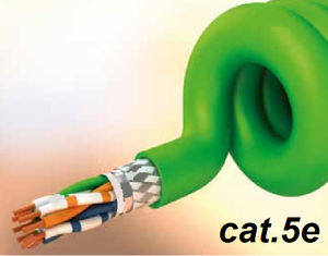 cavo elettrico di dati / Ethernet / resistente alle fiamme / a spirale