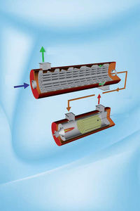 sistema di ossidazione catalitico / recuperativo / per riduzione COV / per riduzione di Nox