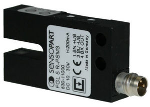 forcella ottica