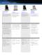 Advanced&nbsp;Flow&nbsp;Solutions&nbsp;Guide p 3