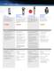 Advanced&nbsp;Flow&nbsp;Solutions&nbsp;Guide p 4