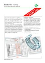 Needle roller bearings (MAI 90)