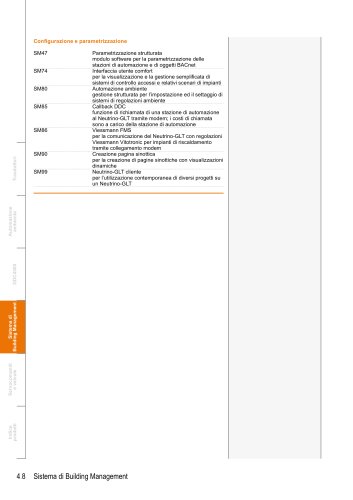 Sistema di Building Management