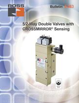 5/2-Way Double Valves with CROSSMIRROR� Sensing