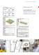 Product & Services