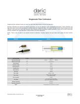 Singlemode Fiber Collimators