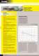 EUROPEAN CATALOGUE 2012 - ELECTRONIC