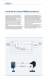 commutatore di frequenza - AGILE Series