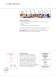 Habasit Corporate Brochure (1001) - Habasit