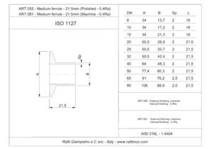 Art. 055 - 081 - ISO1127