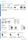 Catalogo generale - PERRY ELECTRIC
