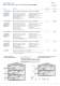 Catalogo generale - PERRY ELECTRIC