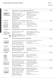 Catalogo generale - PERRY ELECTRIC