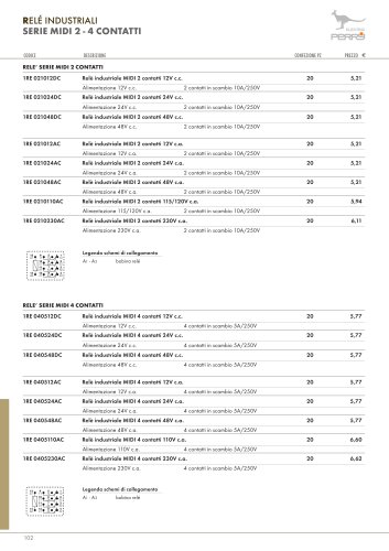 Catalogo generale