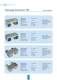 Bloccaggio per guide lineari