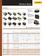 Catalogo strumenti di misura Fluke 2010-2011