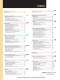Catalogo strumenti di misura Fluke 2010-2011