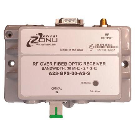 ricetrasmettitore radio / per fibra ottica / bidirezionale