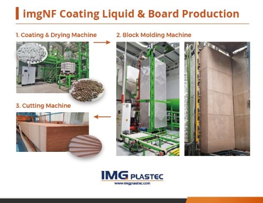 IMG Plastec Co. Ltd. Photo 6