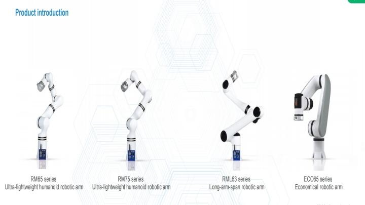 RealMan Intelligent Technology Photo 7