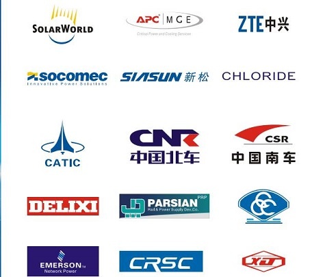 SICHUAN CHANGHONG BATTERY CO., LTD. Photo 2