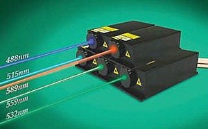 laser