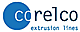 CORELCO
