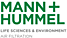 MANN+HUMMEL Air Filtration