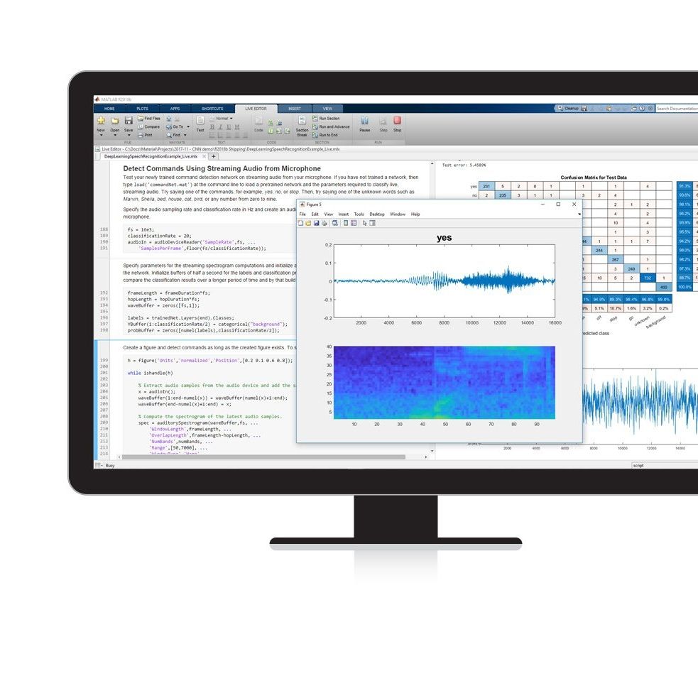 Software di simulazione Audio Toolbox™ The MathWorks di