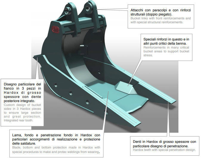 Benna Standard - CAME Srl - Per Escavatori