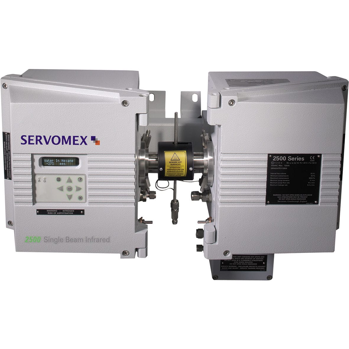 Servomex