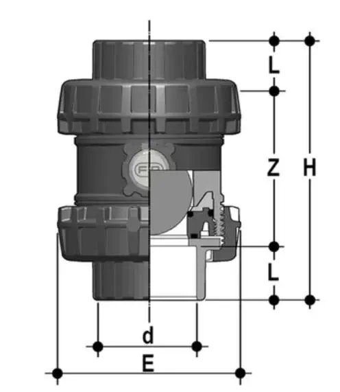 Valvola a sfera in PVC, valvola a sfera in plastica (50 mm) aesap thsinde 2 pezzi
