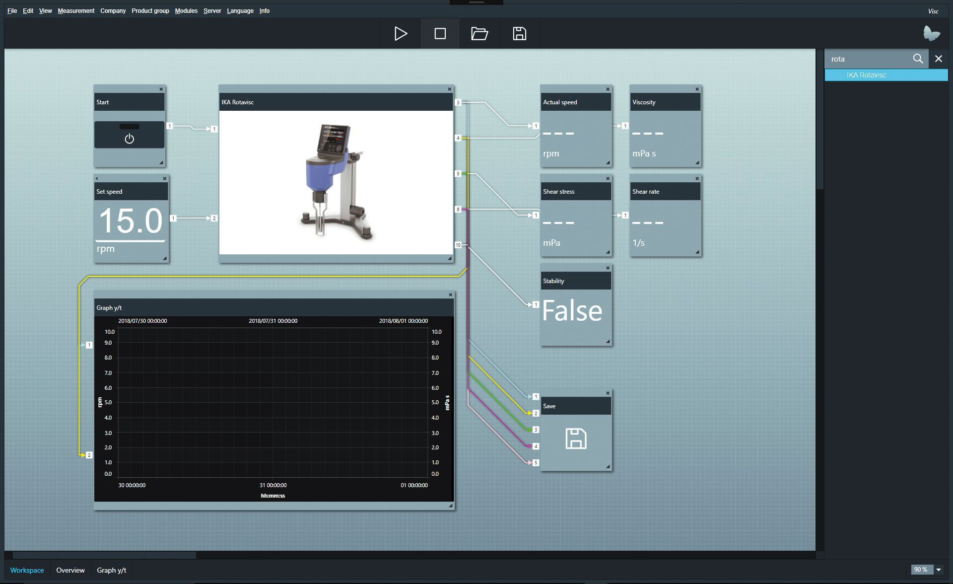 Software Di Misura Labworldsoft 6 Visc IKA Di Automatizzazione