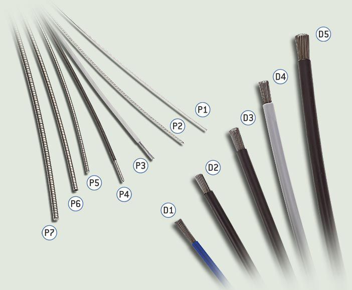 Cavo In Acciaio Inossidabile - Filo Rigido Per Molle E Lavori Fai Da Te, Diametro Da 0.02 A 3 Mm, Lunghezza 1-100 M