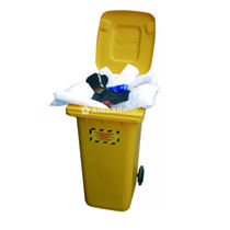 Kit di pronto intervento antinquinamento...