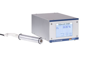 analizzatore CO2/02