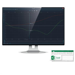 software di automatizzazione