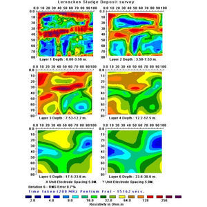 software di calcolo elettrico